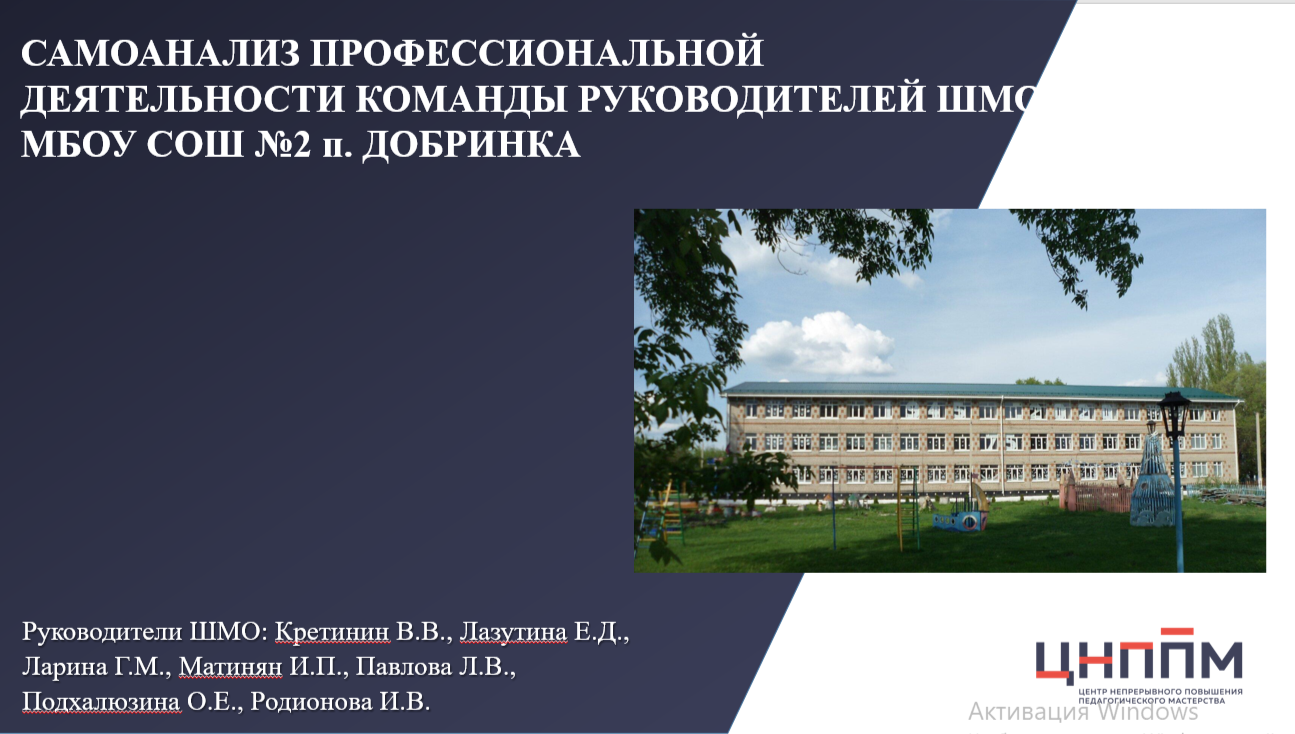 Самоанализ профессиональной деятельности команды руководителей ШМО.